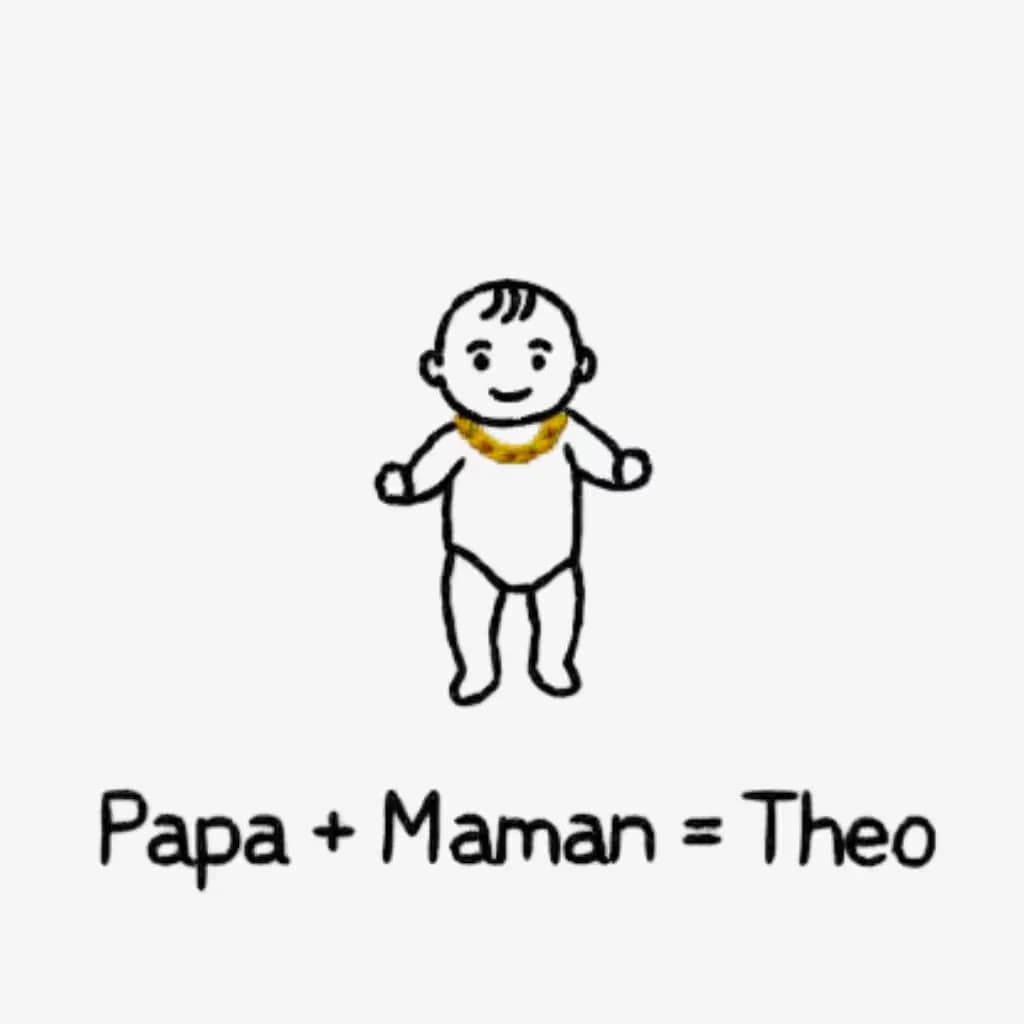 Broderie et impression personnalisées : dessin d'enfant brodé « Papa + Maman = Theo »